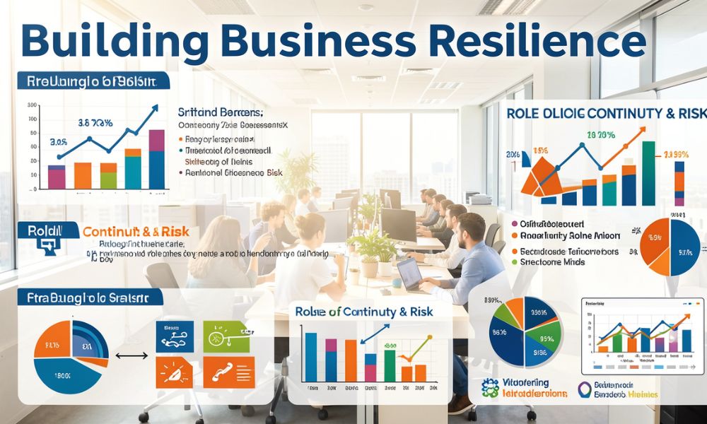 Building Business Resilience: The Role of Continuity & Risk